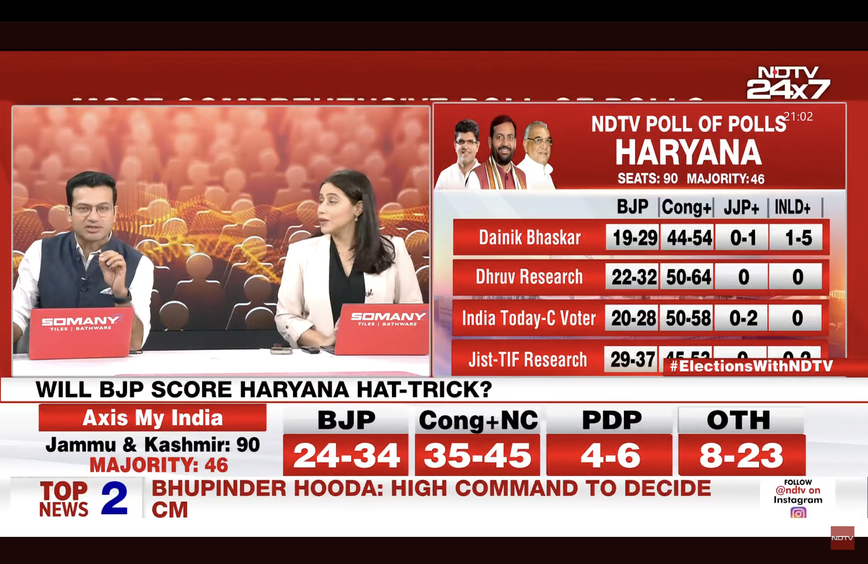 Exit polls in detail